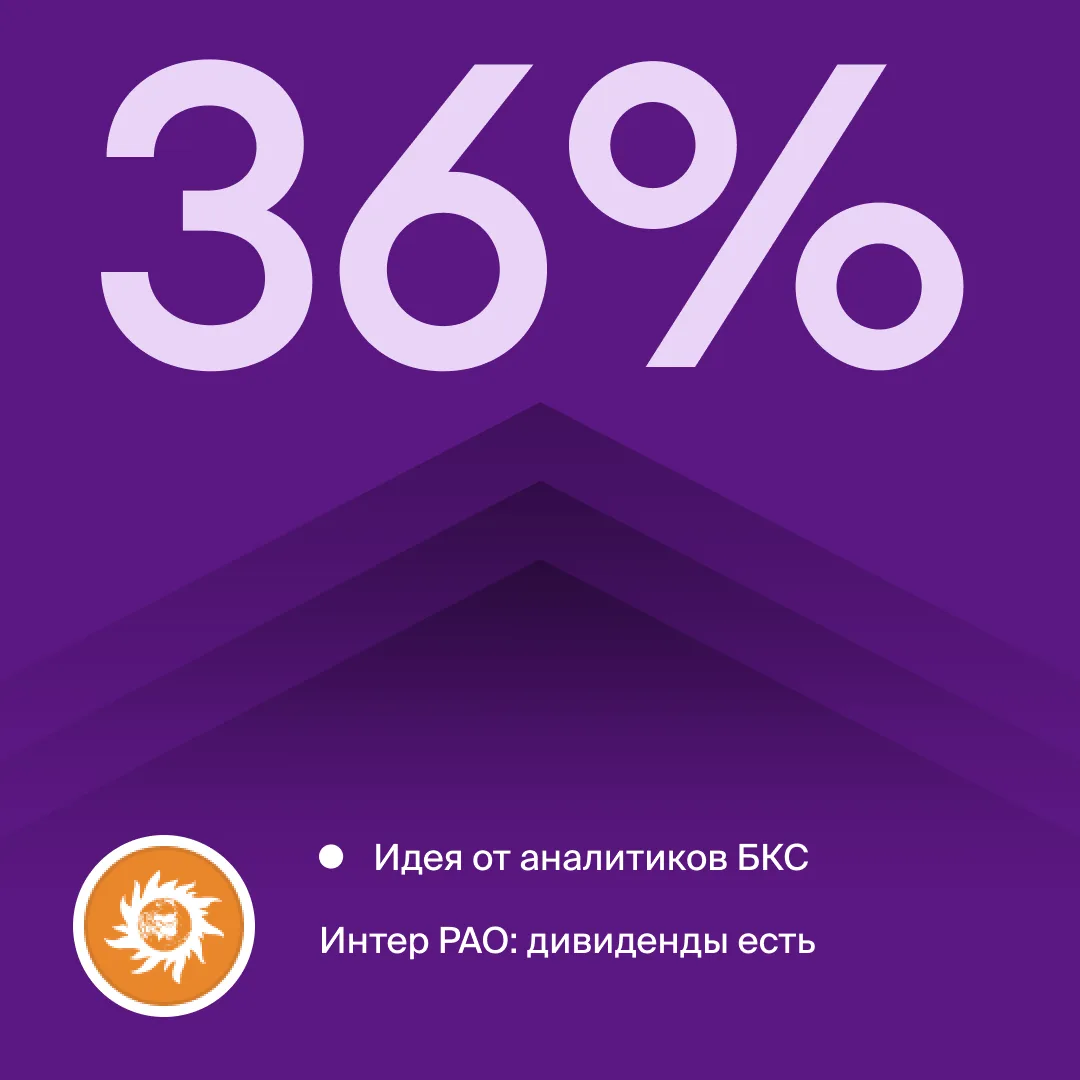 💡 Идея от аналитиков БКС: +36,21% на акциях Интер РАО
