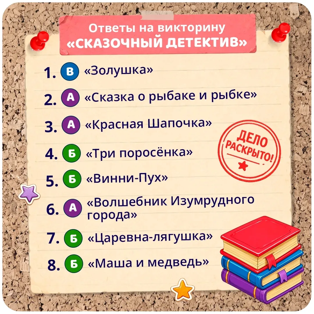 Друзья,как и обещали,размещаем ответы викторины "Сказочный детектив"🔎🕵