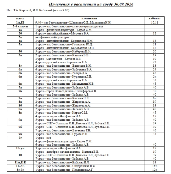 Изменения в расписании на 30 сентября 2026 года