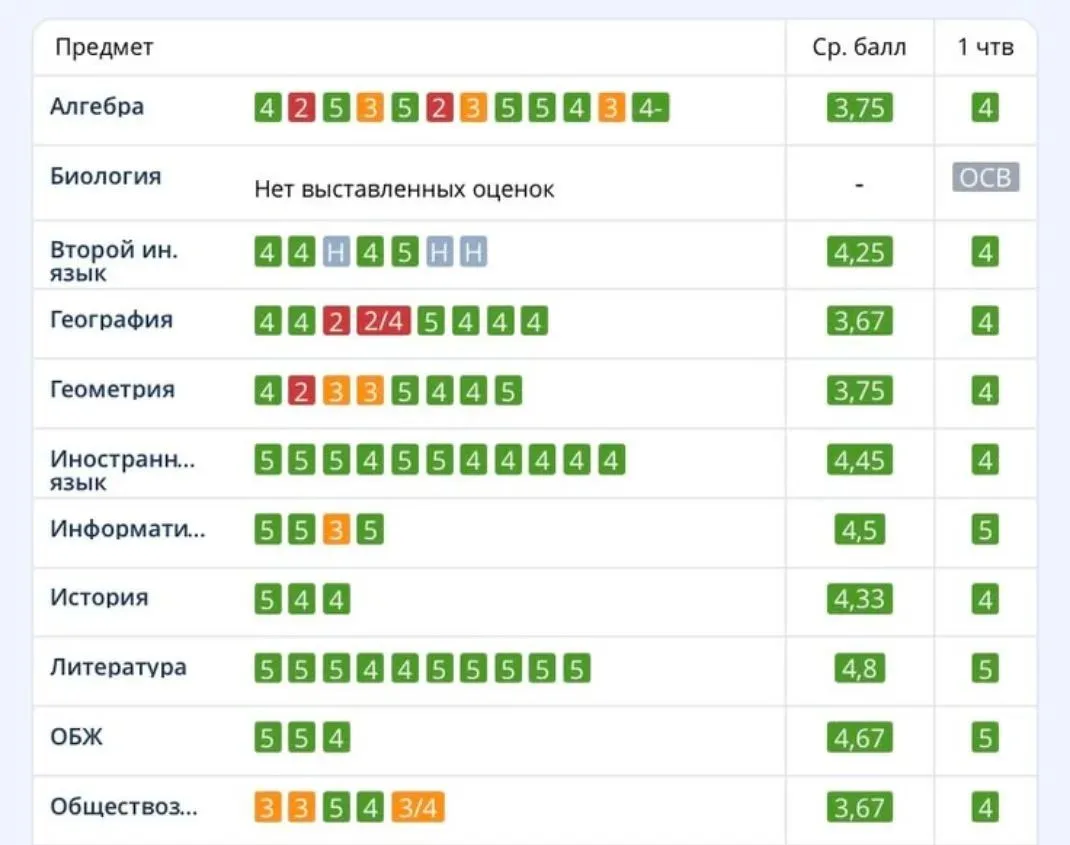 ❗️ЭЛЕКТРОННЫЙ ДНЕВНИК В МАХ