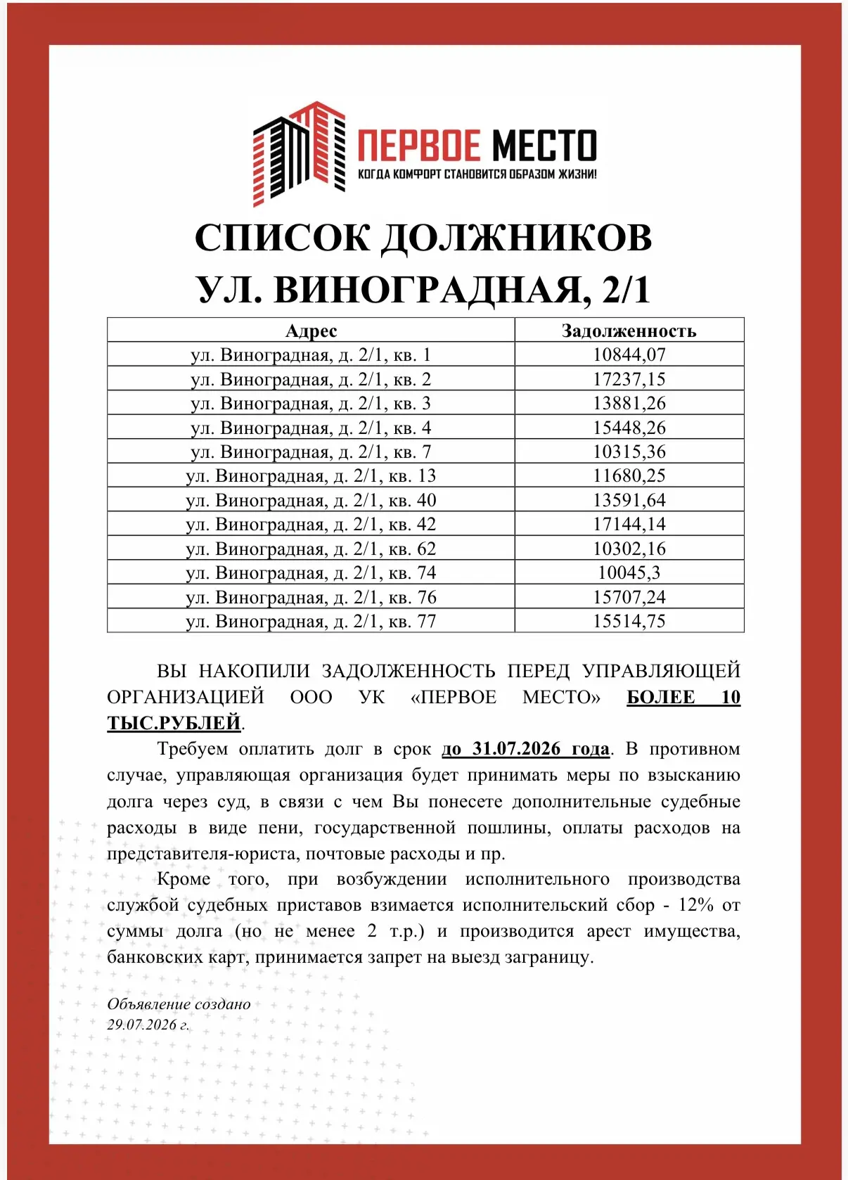 Медиа публикации