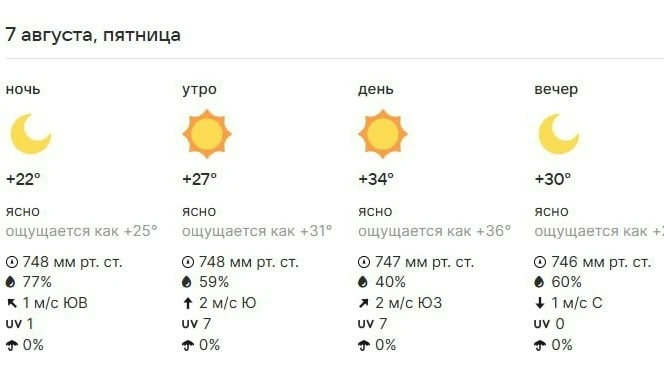 🥵 Самым жарким днём недели станет пятница
