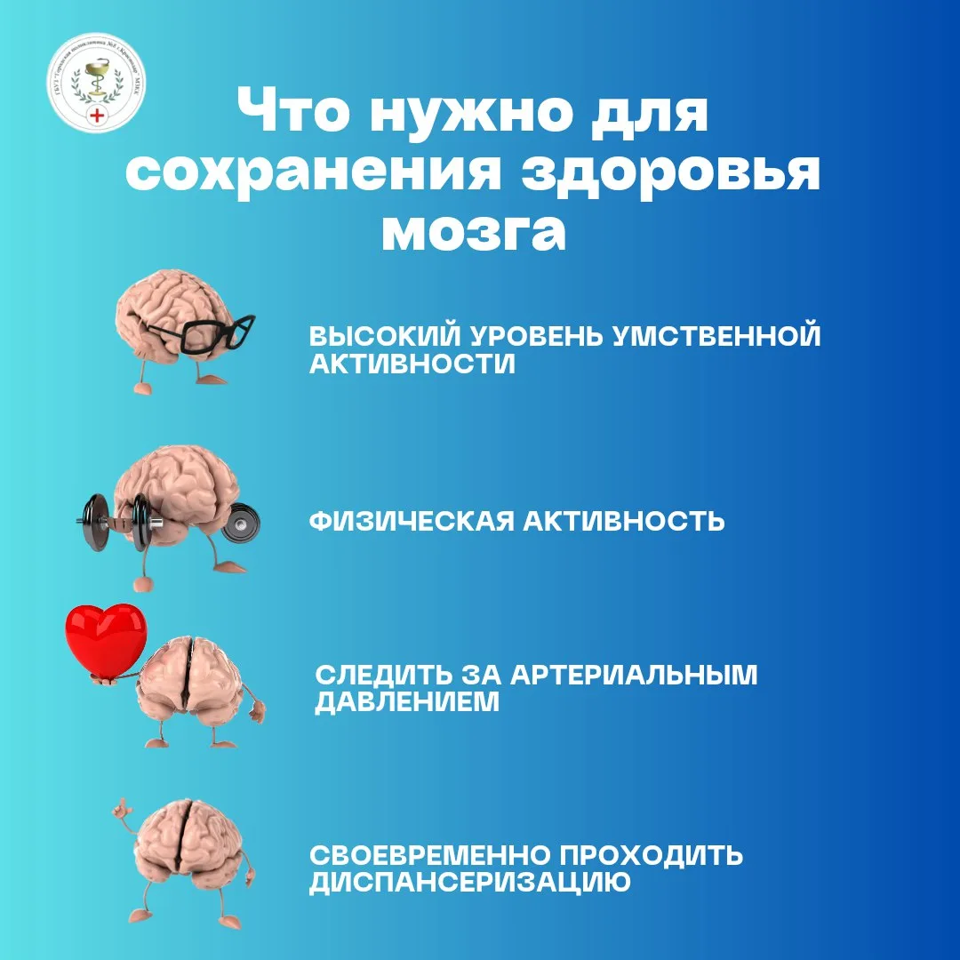 🧠 **Заботимся о главном: как сохранить здоровье головного мозга** 

Головной мозг — наш «центр упра