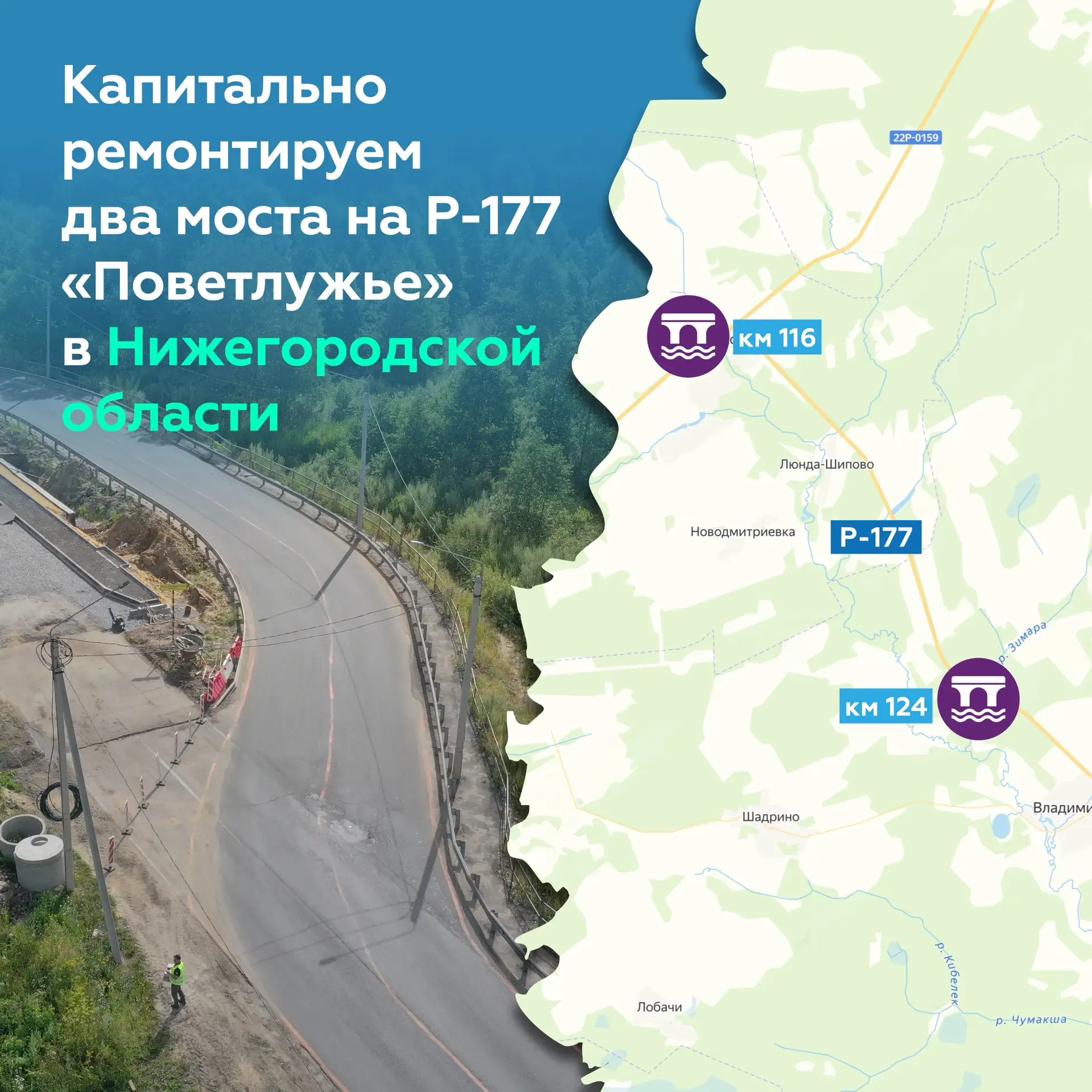 Два моста на Р-177 «Поветлужье» станут шире и безопаснее

В Нижегородской области меняем сооружения 