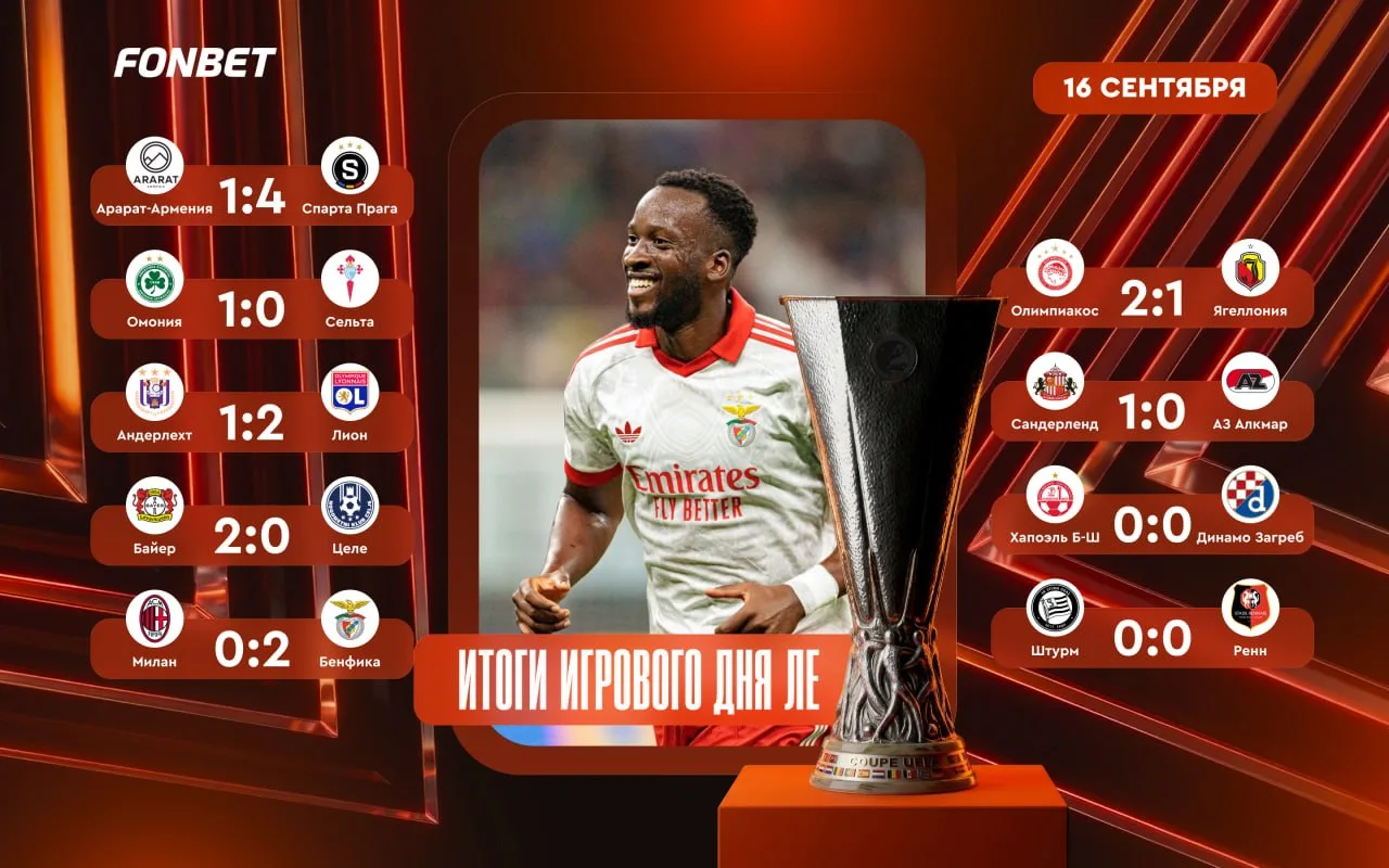 ⚽️🏆 Лига Европы успешно стартовала