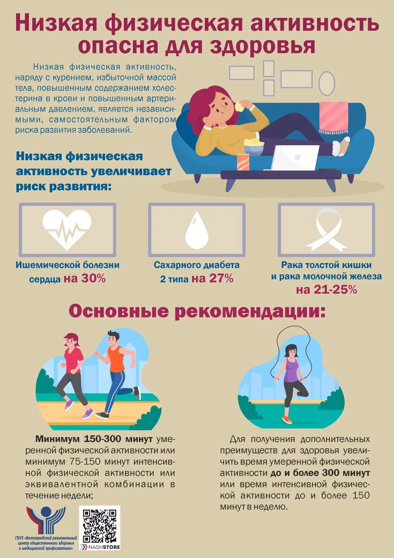 Низкая физическая активность — скрытая угроза здоровью

Современный ритм жизни всё чаще заставляет н