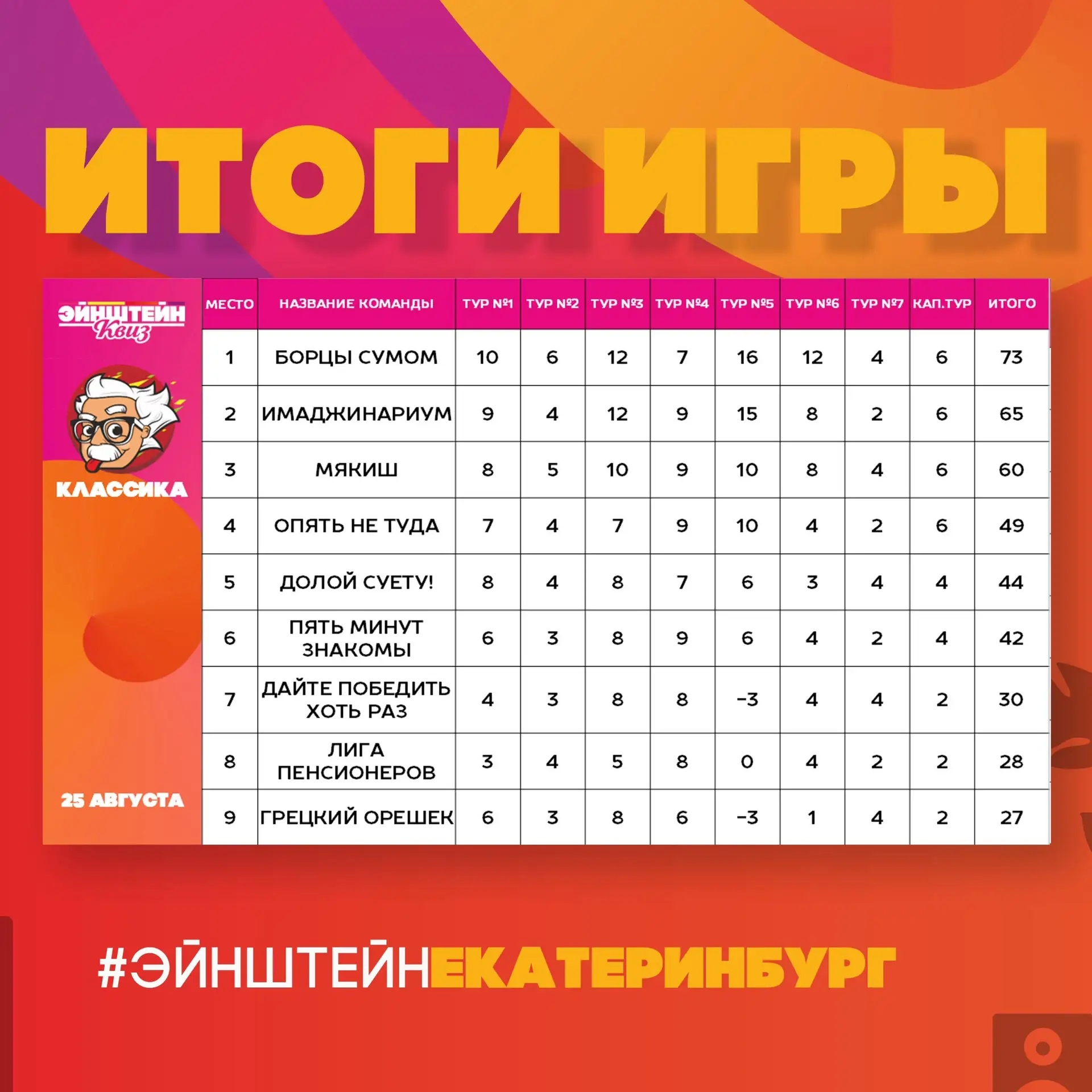 Классика🤓25.08