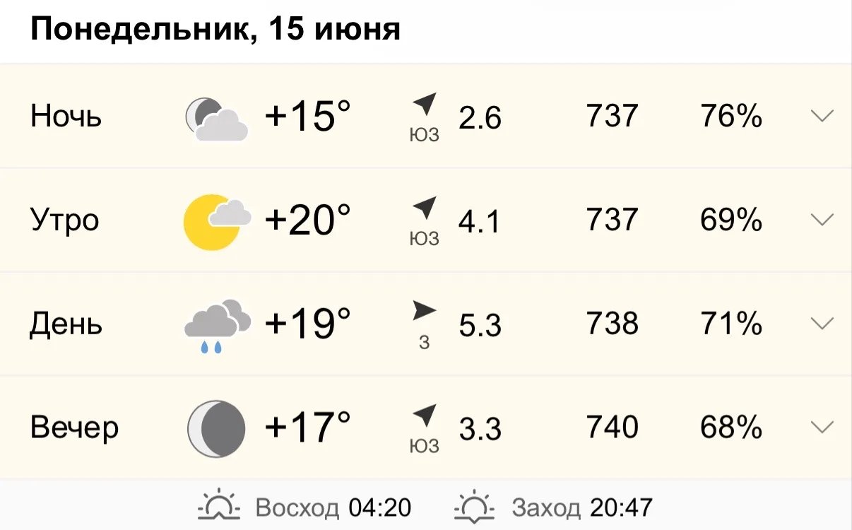 Доброе утро!⛅️

Всем продуктивной недели!