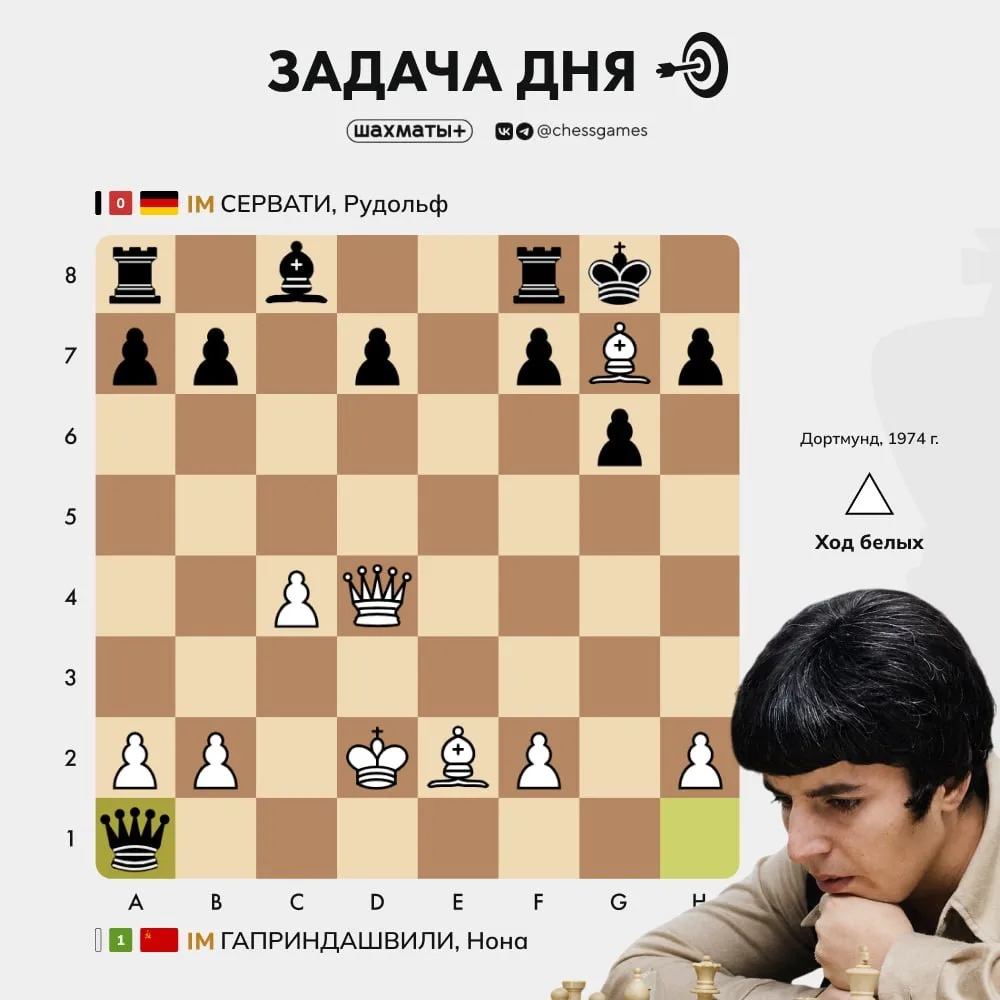 ♟  Задача дня 🥈 Уровень сложности: средний 📈 Примерный рейтинг: 1800–2200 Lichess  Вспоминаем творче