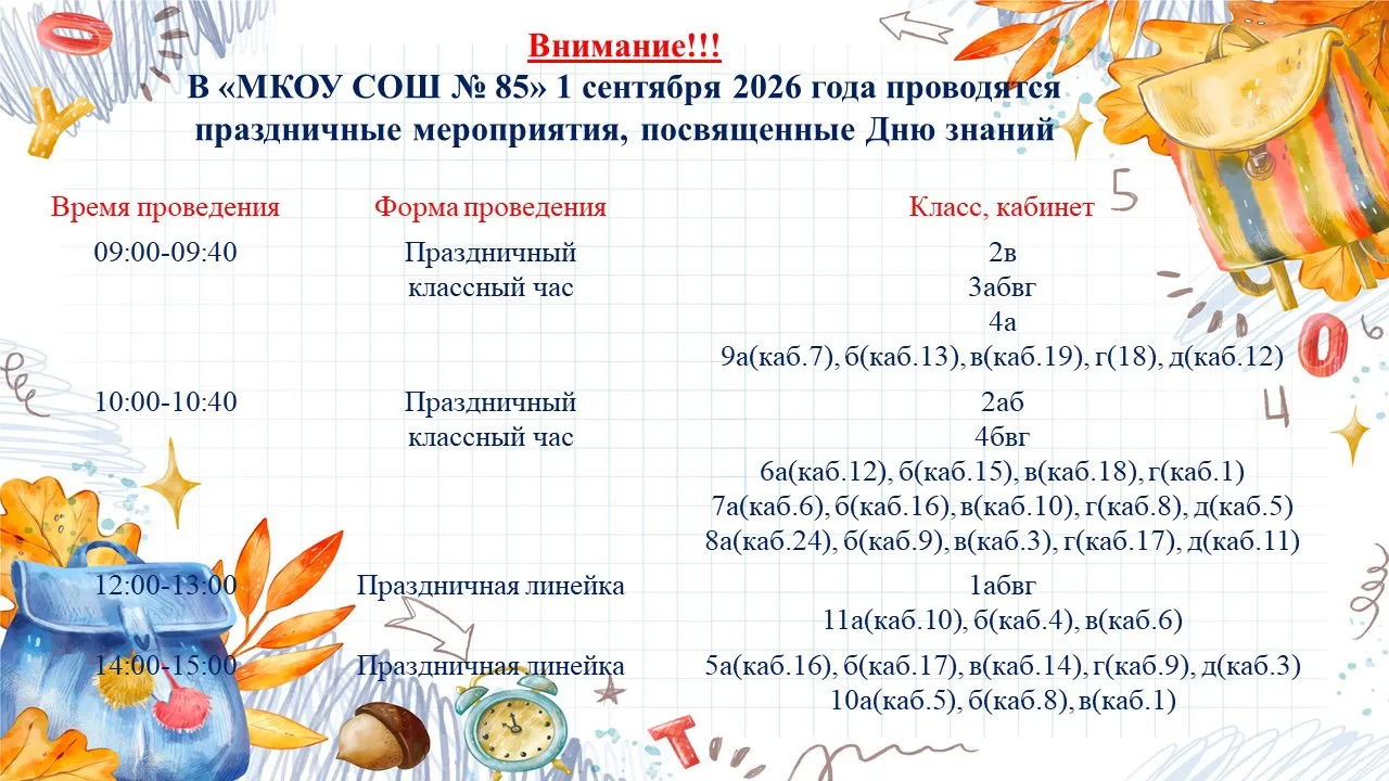 Дорогие друзья!