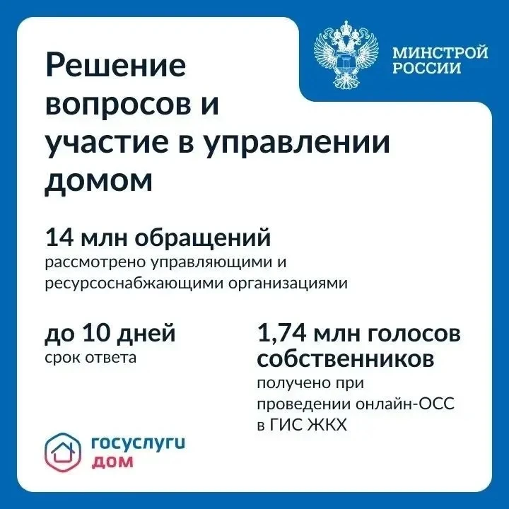 Современное строительство — это не только возведение новых домов, но и развитие цифровы...