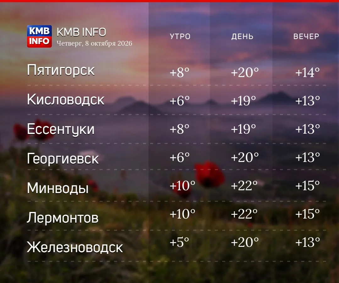☀️ Доброе утро, КавМинВоды!