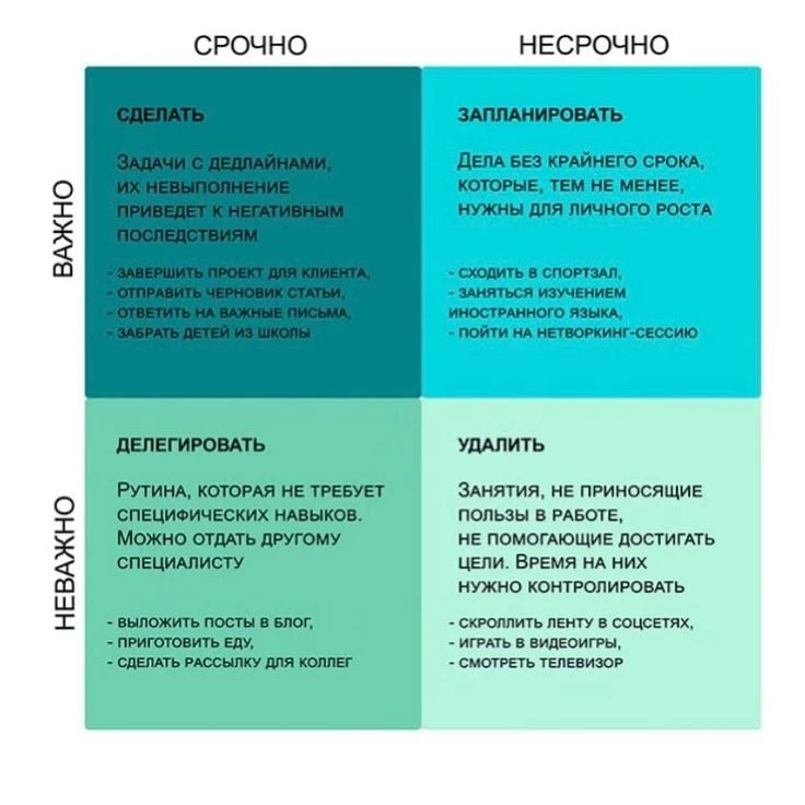 ПОЛЕЗНАЯ МИНУТКА