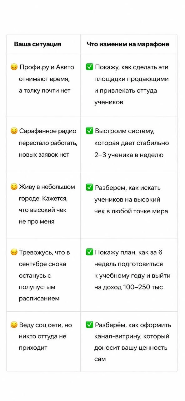 Более 2200 репетиторов уже идут на марафон. Как я счастлива! ❤️ 

Читаю комментарии и замечаю: у бол