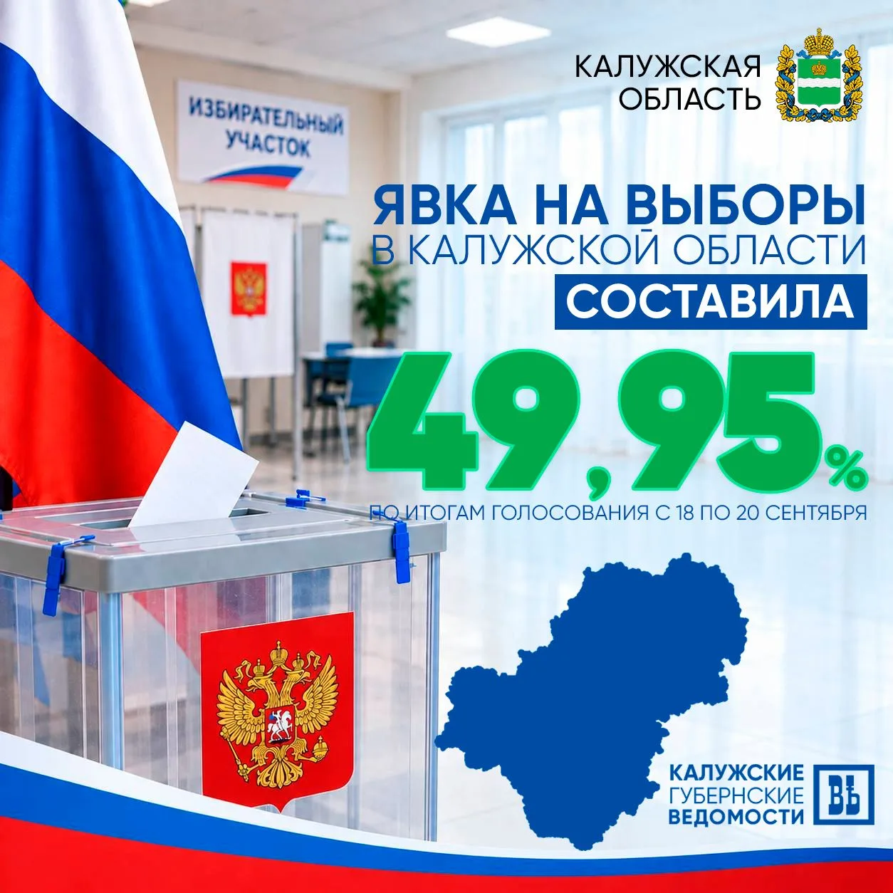 🇷🇺 Как прошли выборы депутатов Госдумы в Калужской области?