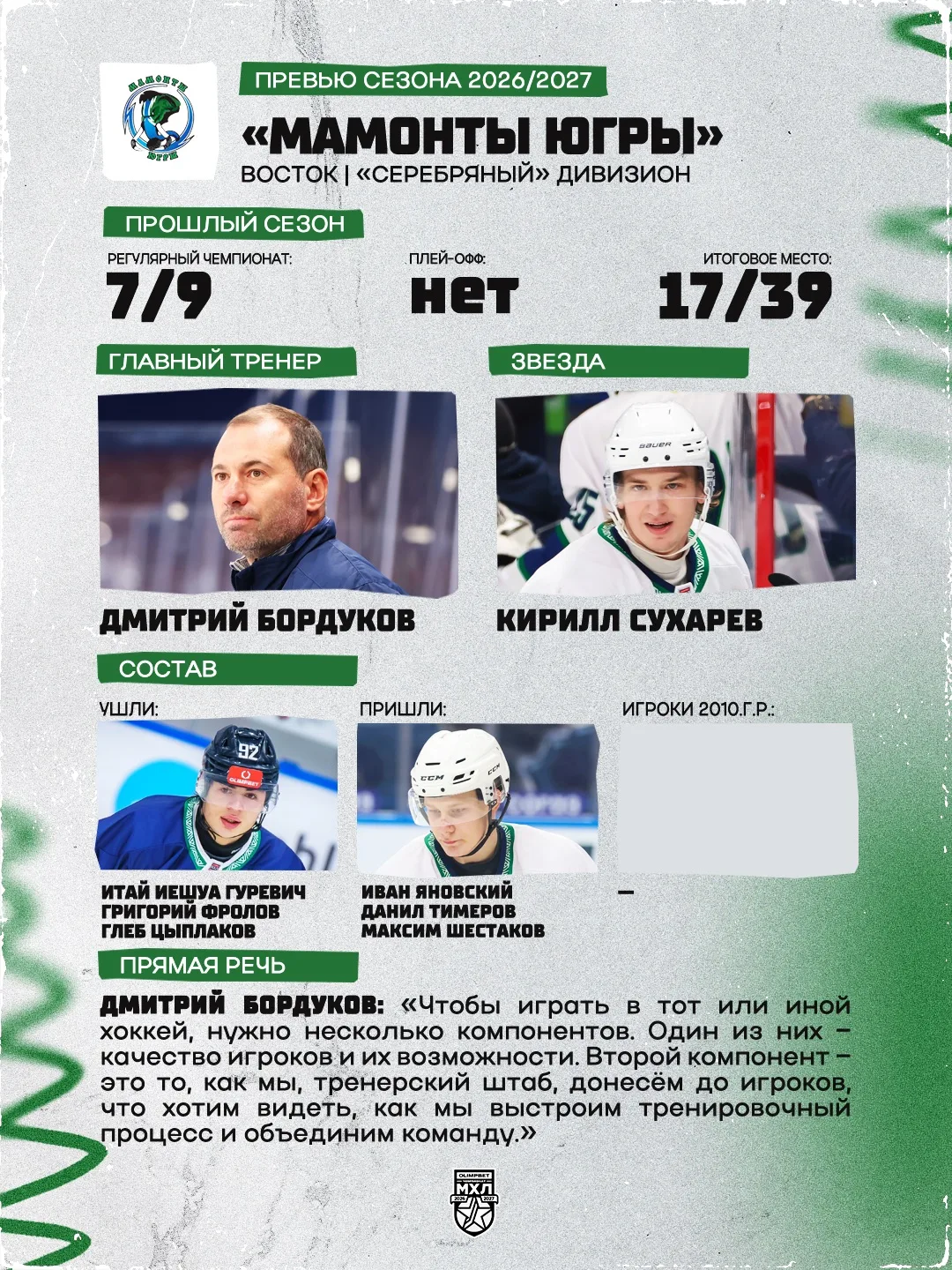 «Мамонты Югры»: цель – «Золотой» дивизион