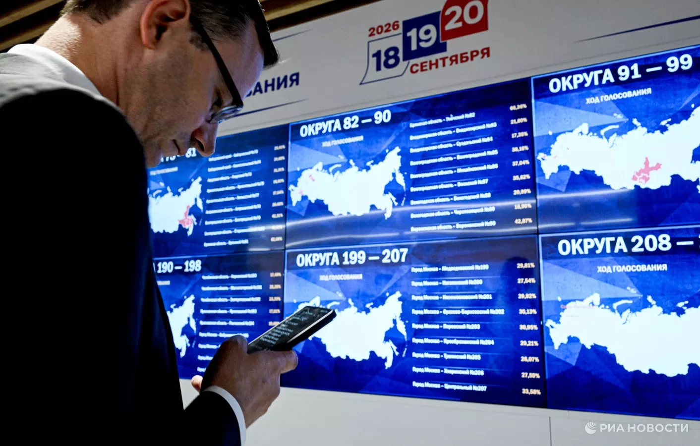 Явка на выборах в Госдуму на момент закрытия всех участков во второй день голосования с...