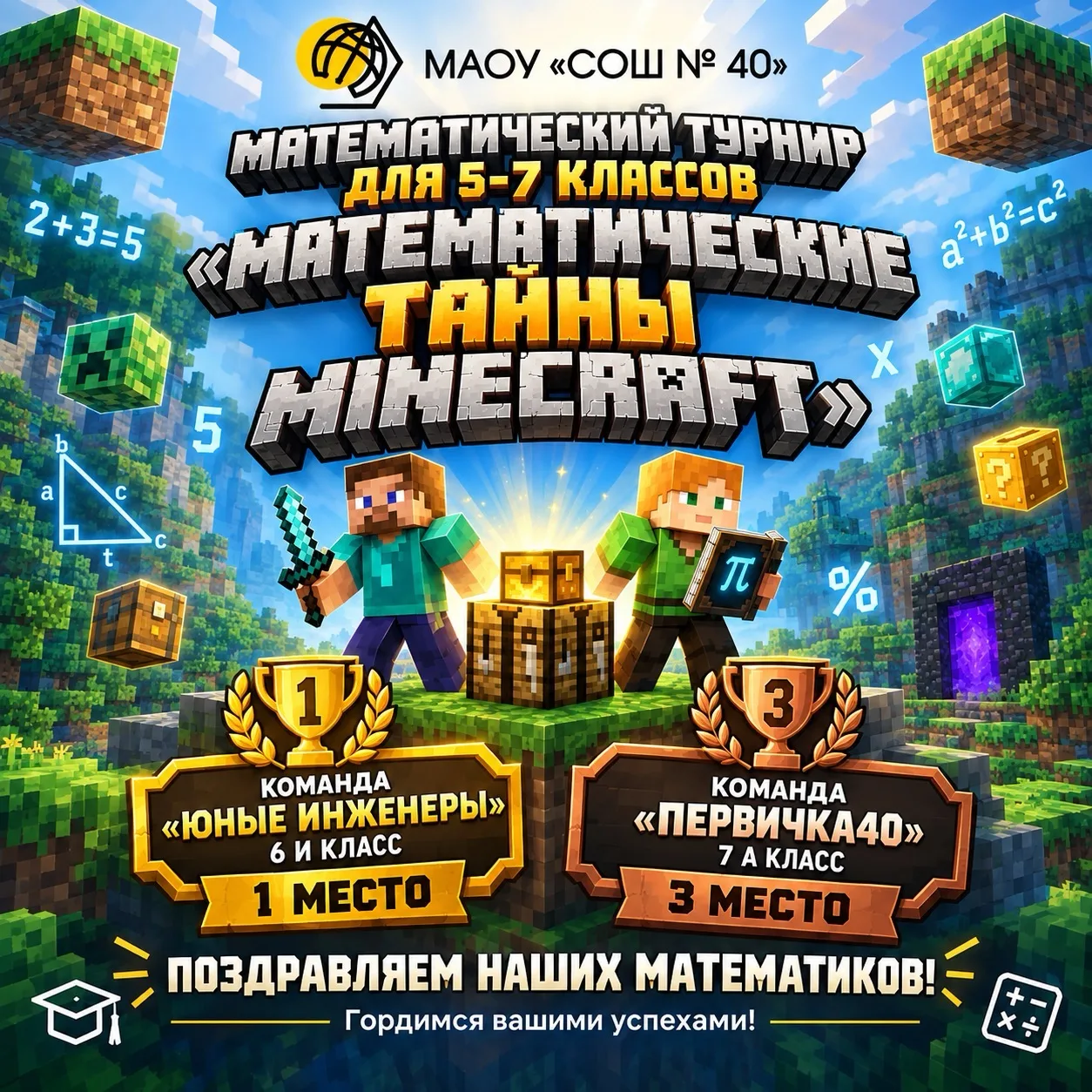 🎉 Наши математики — призёры турнира «Математические тайны Minecraft»! 🏆🎮