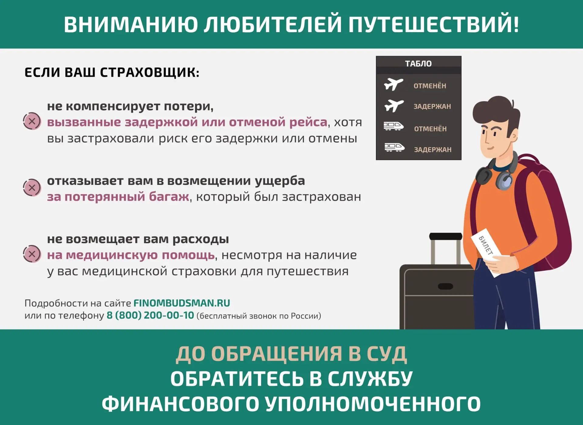Полезная информация для путешественников: как решить спор со страховой компанией без суда