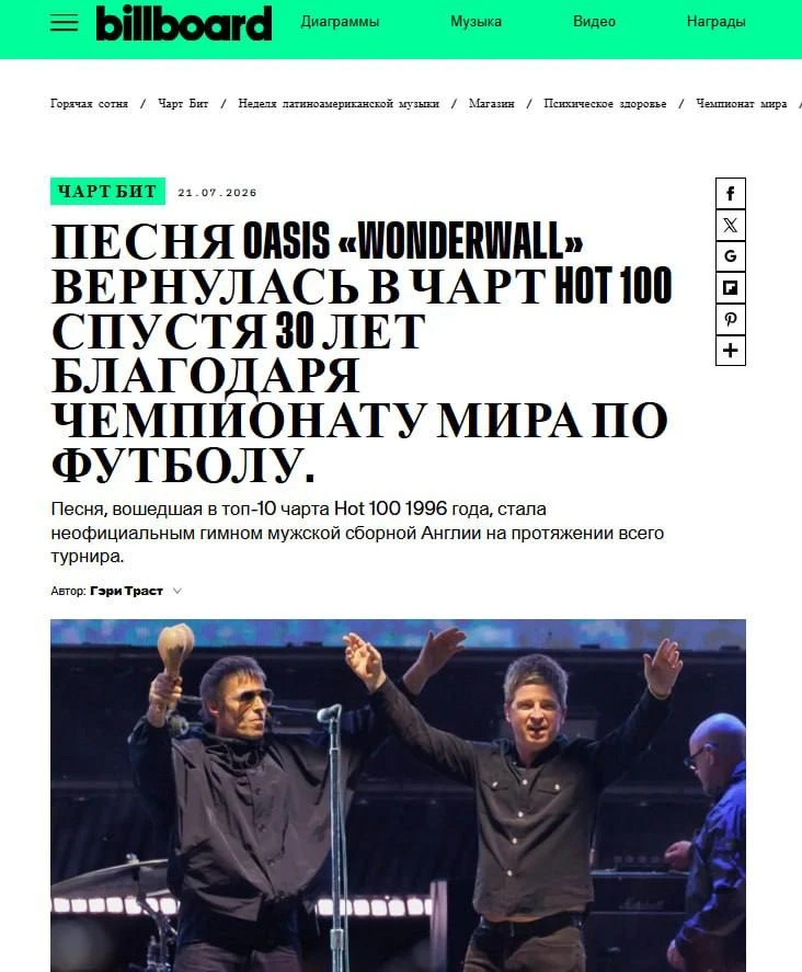 ⚽️ Через 30 лет – снова в чартах, спасибо ЧМ-2026

Культовый трек Oasis «Wonderwall» попал на 27-ю с