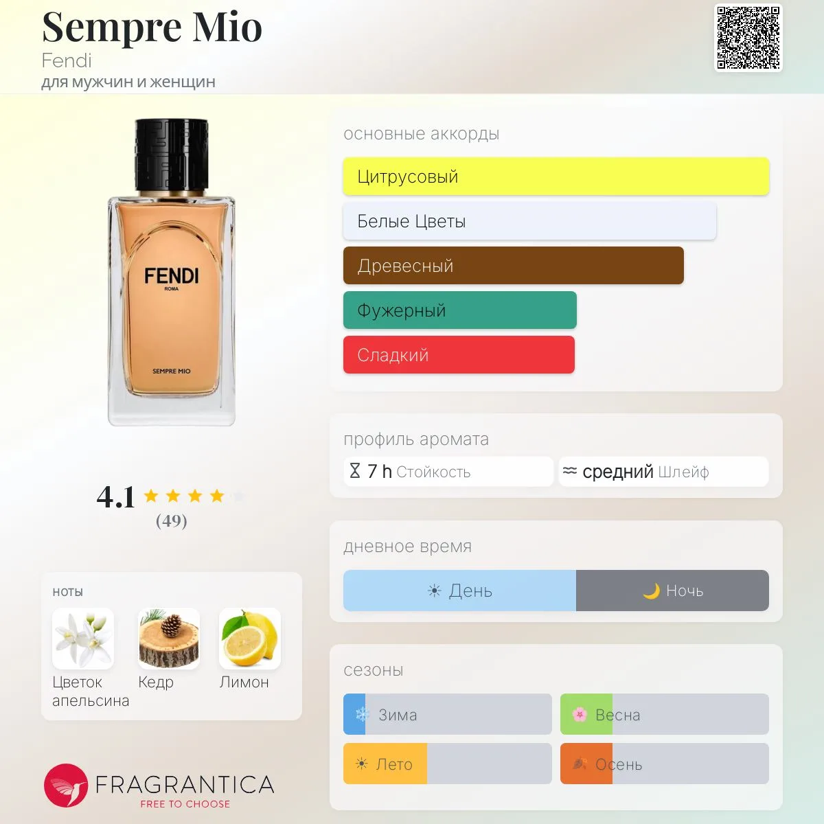 💛 Sempre Mio Fendi