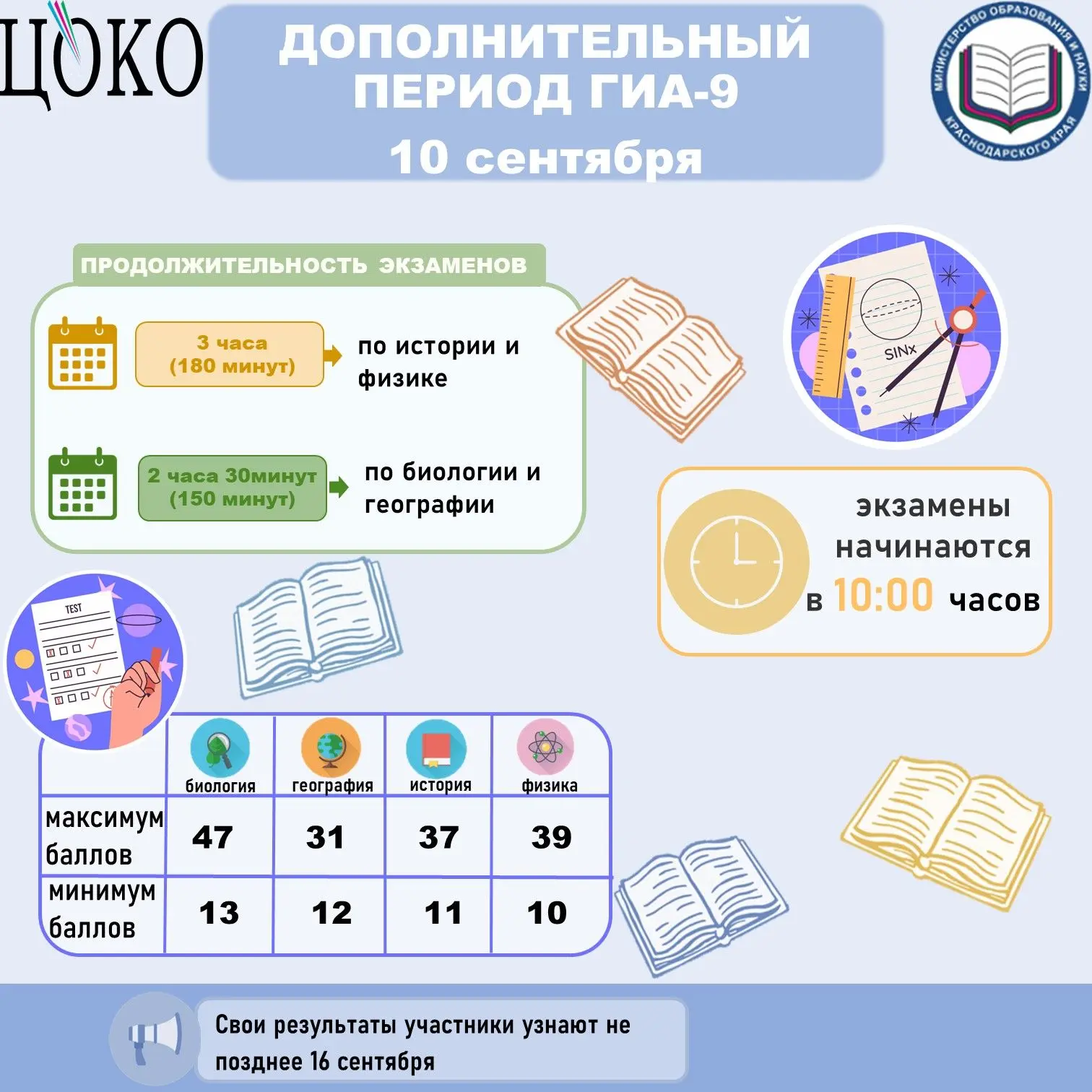📌 Девятиклассники сдают экзамены по выбору в дополнительный период ГИА-9