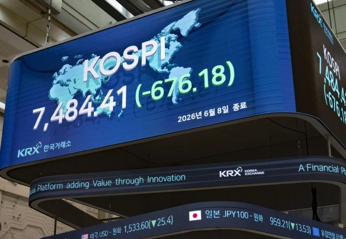 📉 KOSPI рухнул на 8%: крупнейшее падение южнокорейского AI-рынка в июне 2026