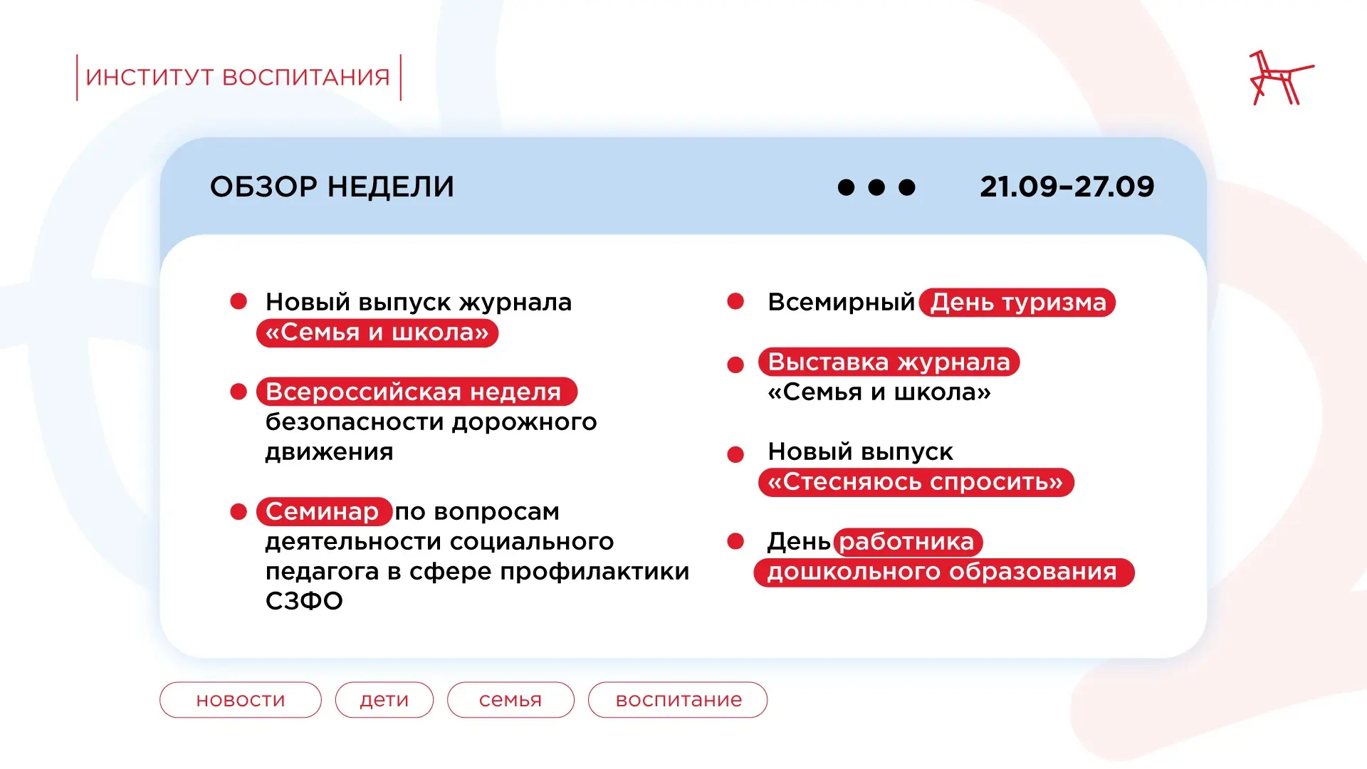 Обзор недели