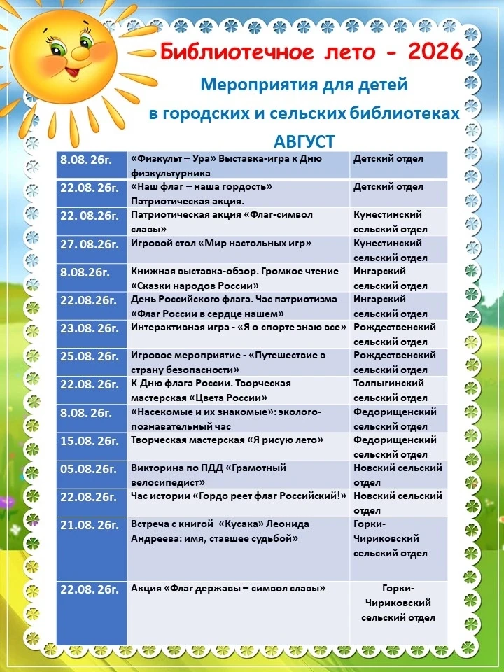Медиа публикации