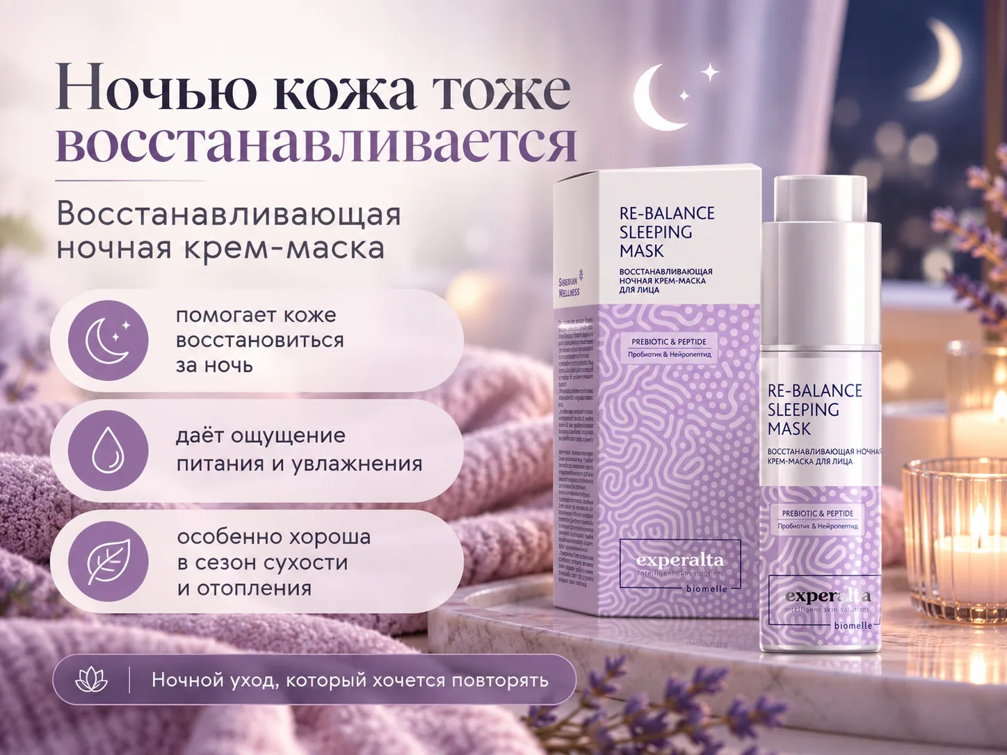 Четвёртый этап — восстановление вечером.