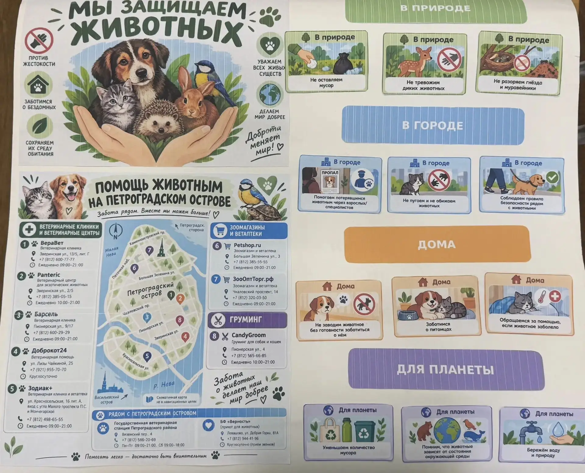Уроки доброты: в начальных классах.