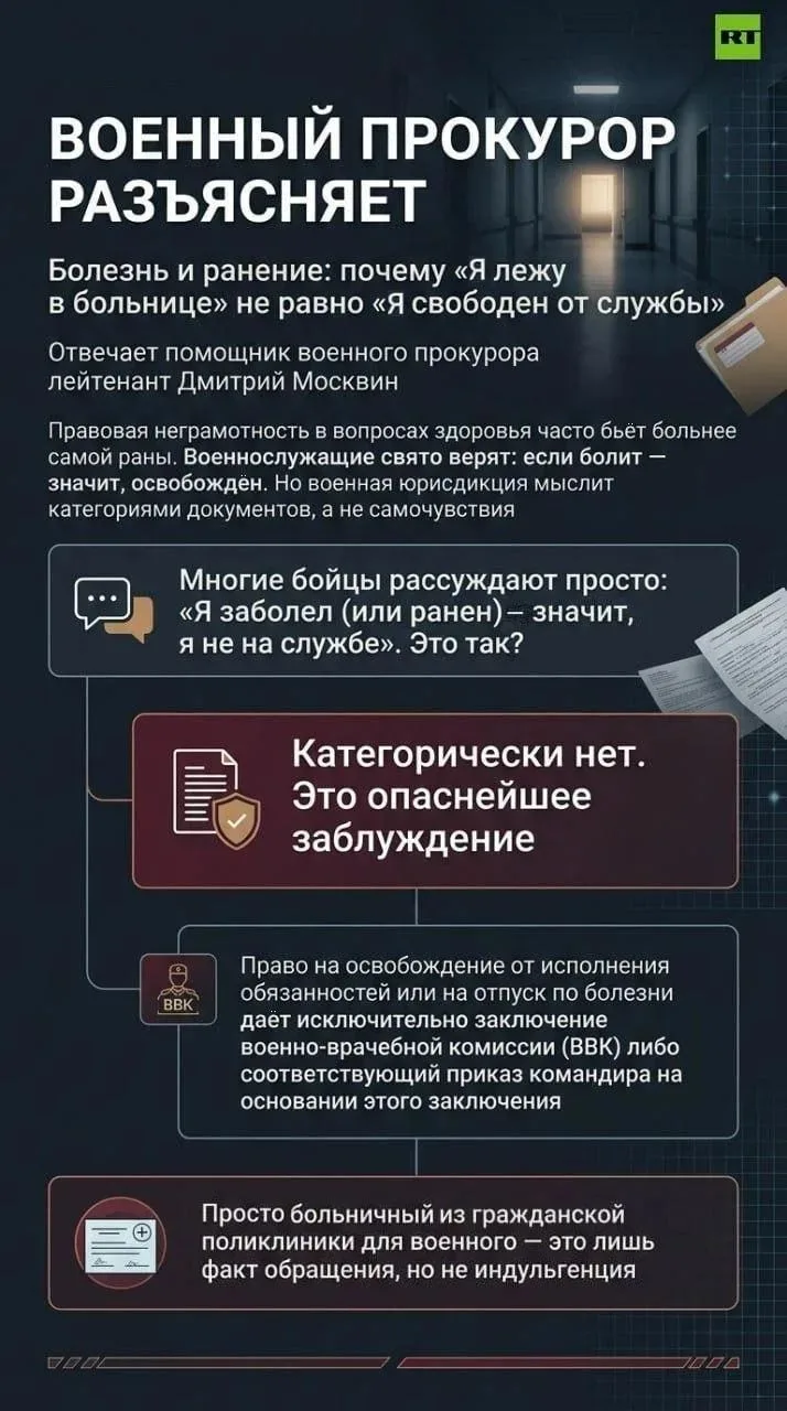 https://max.ru/channel_poiskSVO
