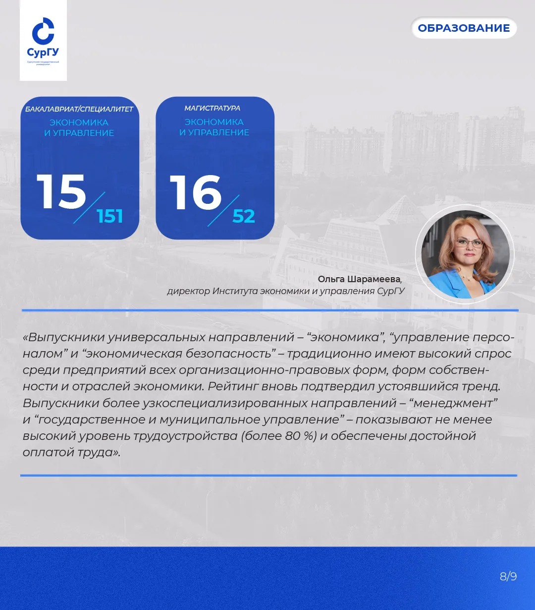 СурГУ вошел в число лидеров по трудоустройству выпускников 🎓✨  СурГУ показал высокие результаты в на