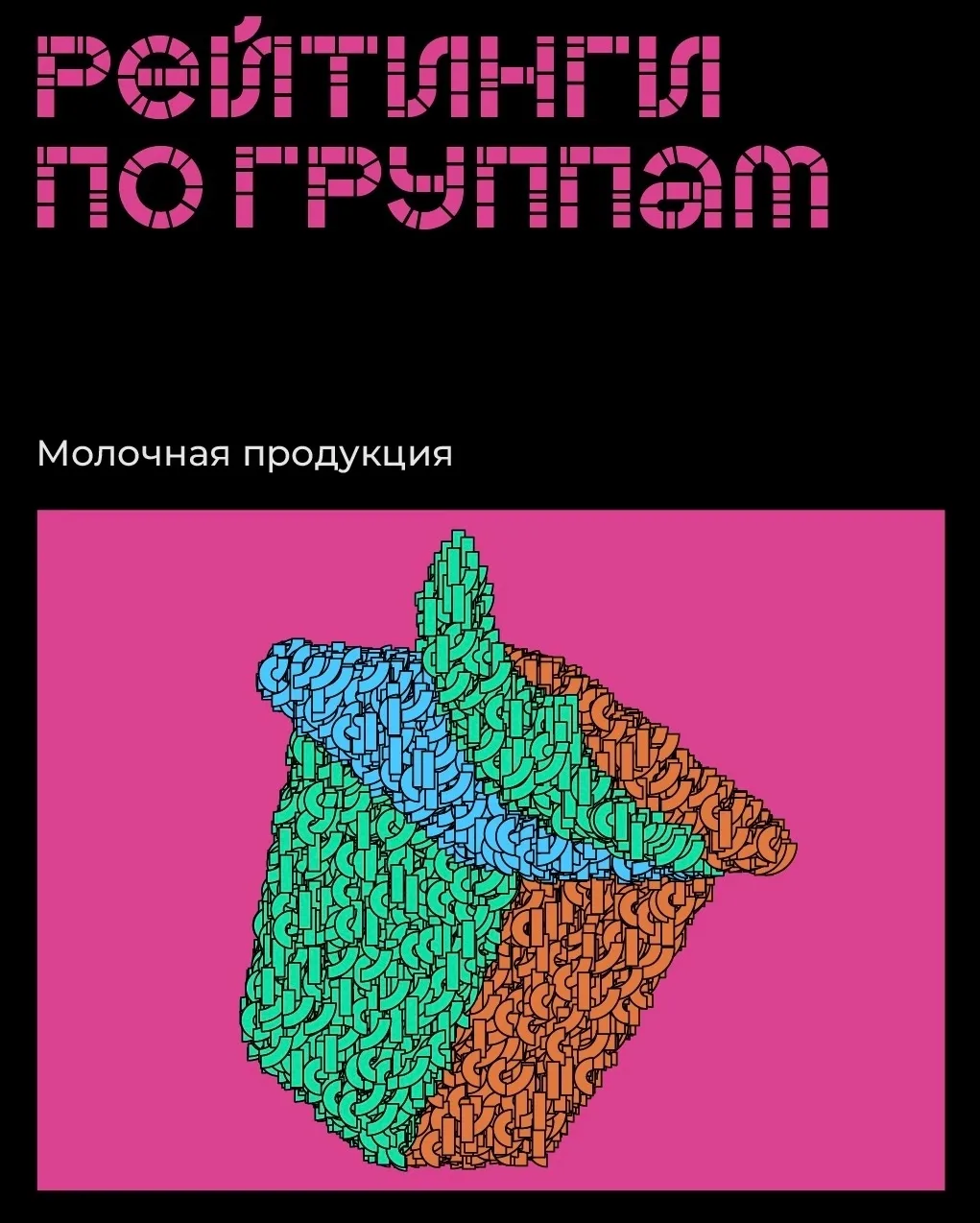 🥛 Кто в лидерах среди молочных брендов?