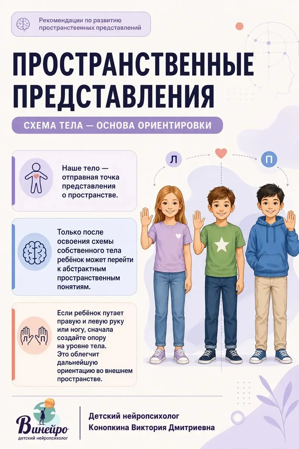 👨‍🎓 Трудности в школе. Второй блок мозга. Рекомендации.