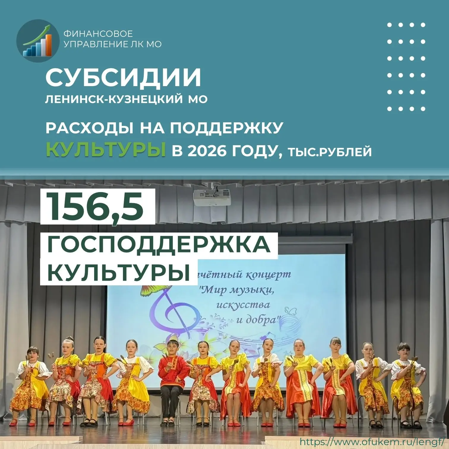 💥Сельский дом культуры пос. Демьяновка (ул. Чкалова, 2) стал одним из победителей областного конкур