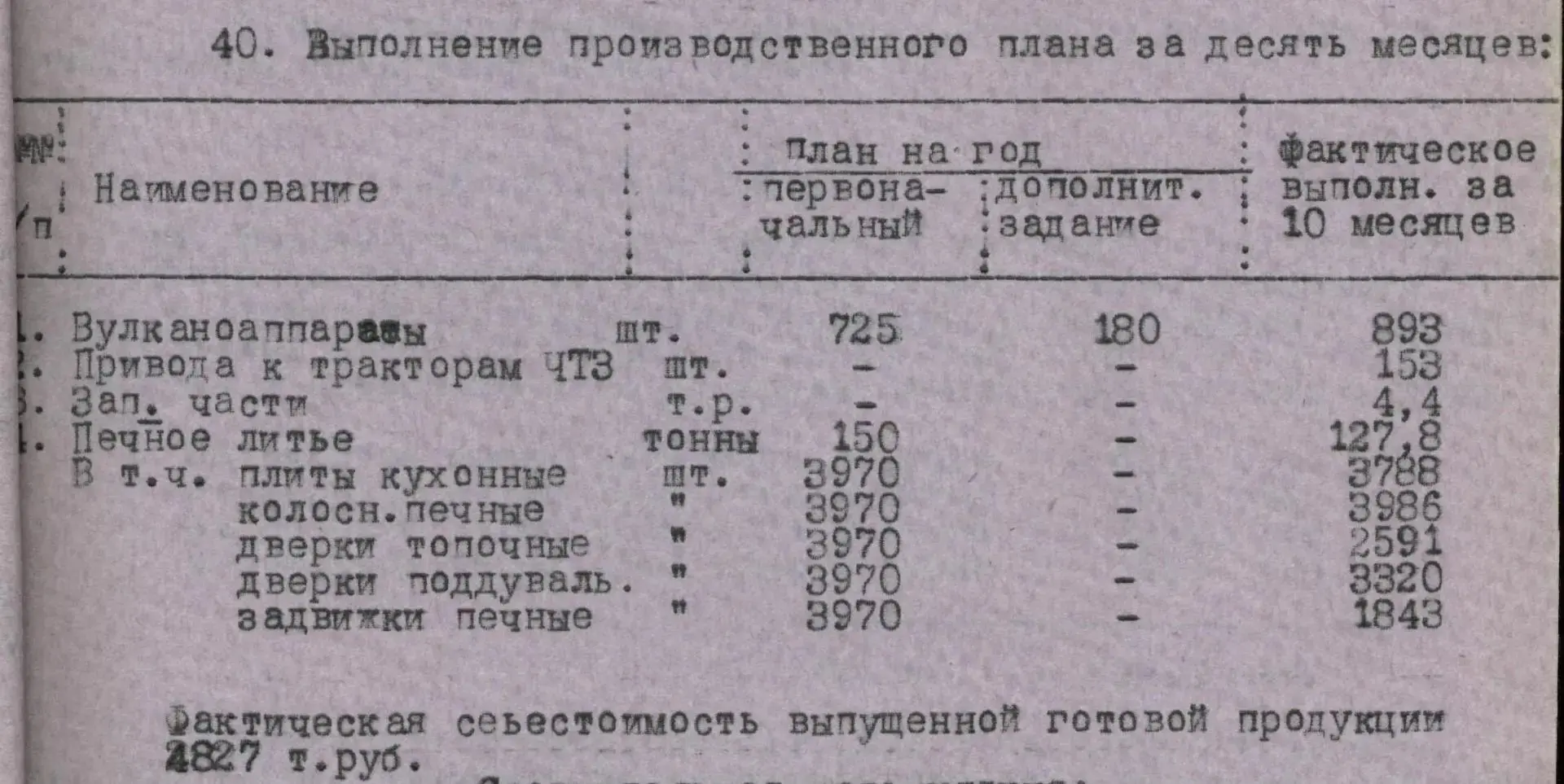 📆 КАЛЕНДАРЬ ПАМЯТНЫХ ДАТ ЕАО