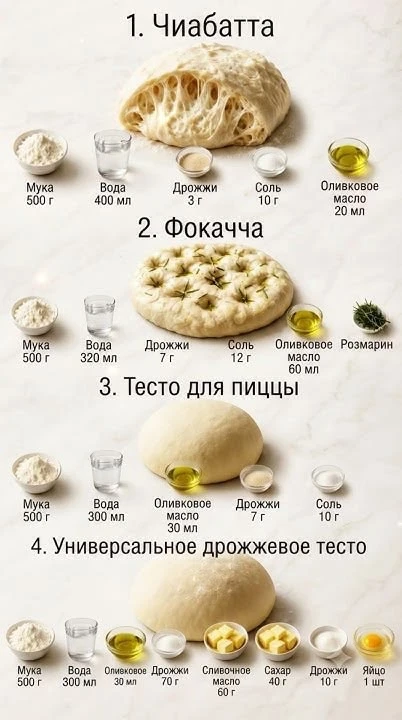 Кулинария | Рецепты | Идеи 👇🏻