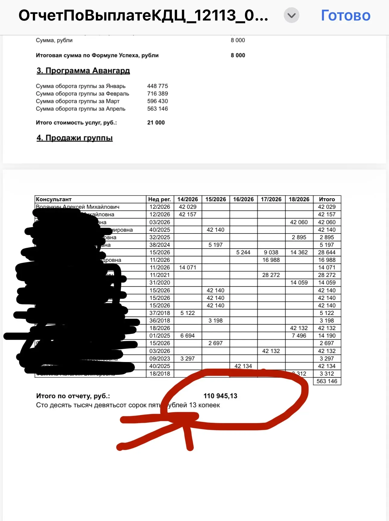Вчера менеджеры получили комиссию за работу с Апрельской программой. После закрытия про...