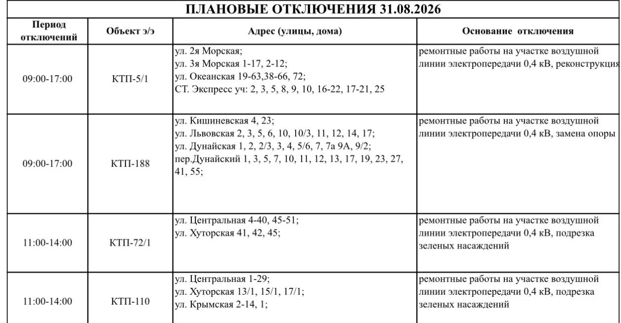 💡 Уважаемые потребители г. Артёма