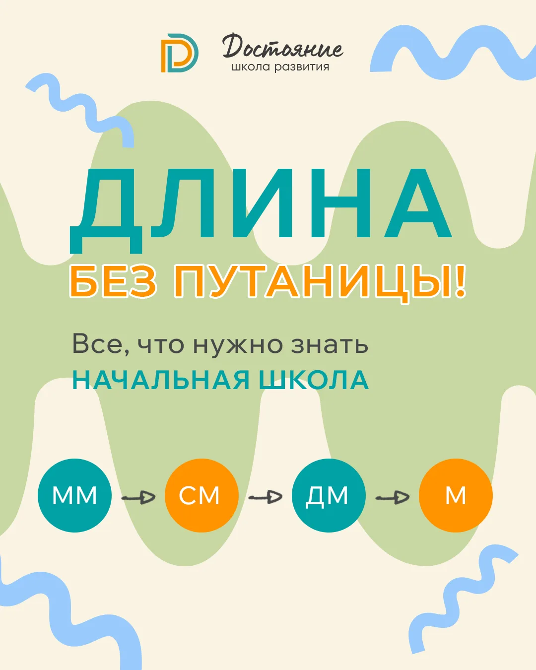 Вспоминаем школьную программу