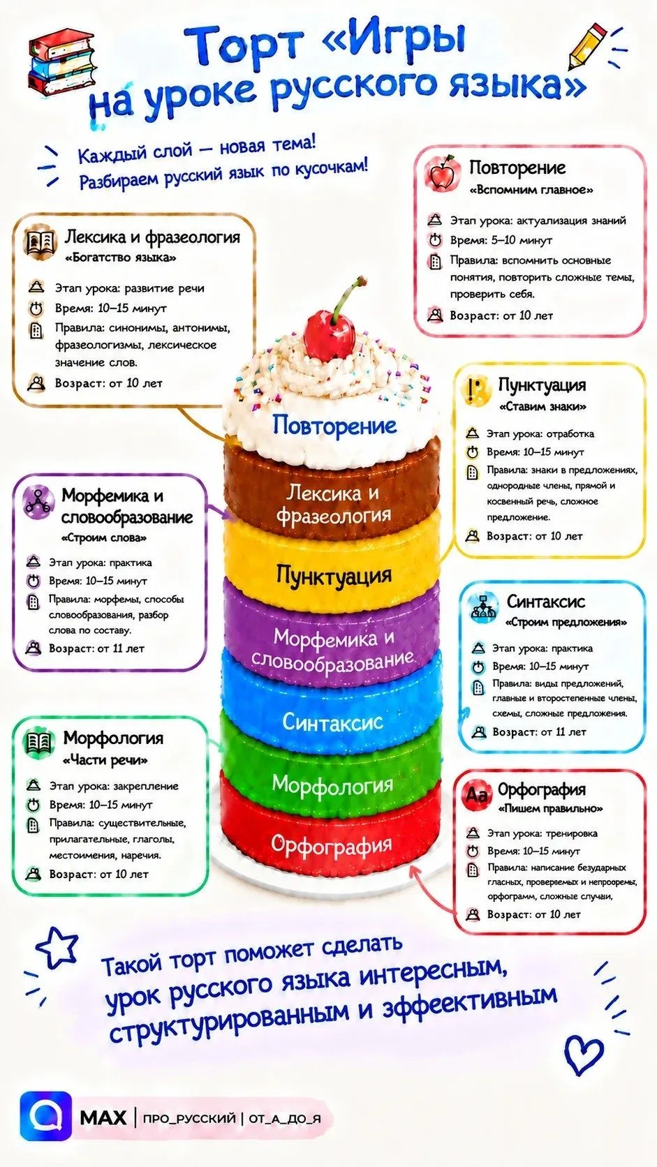 Сегодня особенный день для учителей и хочется поздравить всех с этим замечательным праз...
