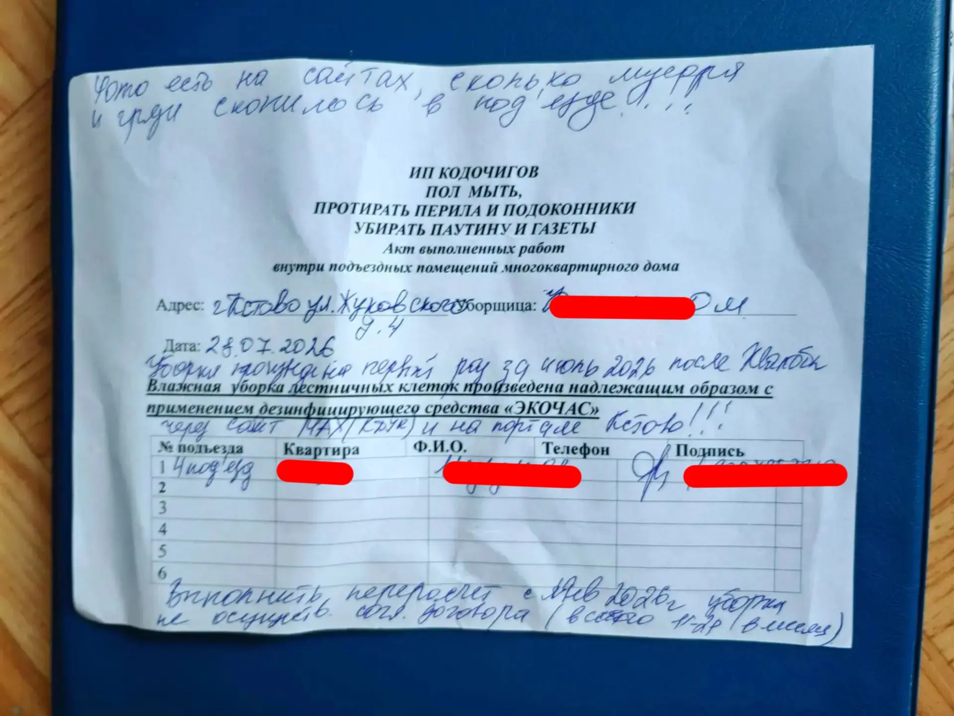 Только публикации на сайте осуществлена уборка в подъезде 4 Жуковского 4, надзорные органы не реагир