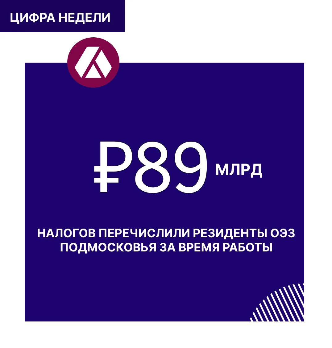 #ЦифраНедели — 89 млрд