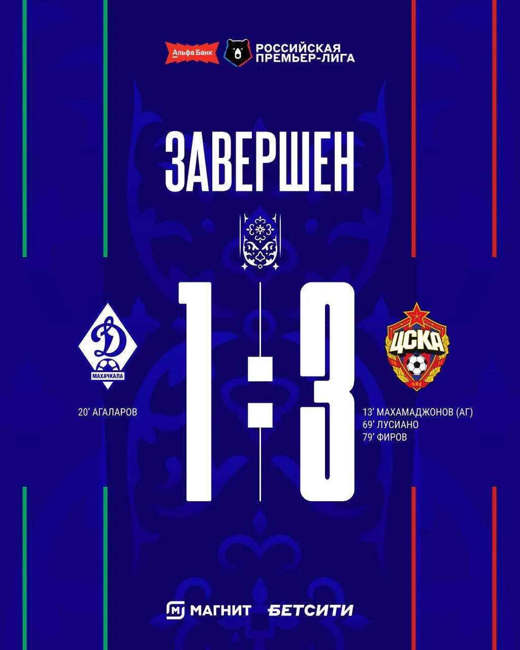 ⚽️ Футболисты московского ЦСКА одержали победу над махачкалинским "Динамо" со счетом 3:...