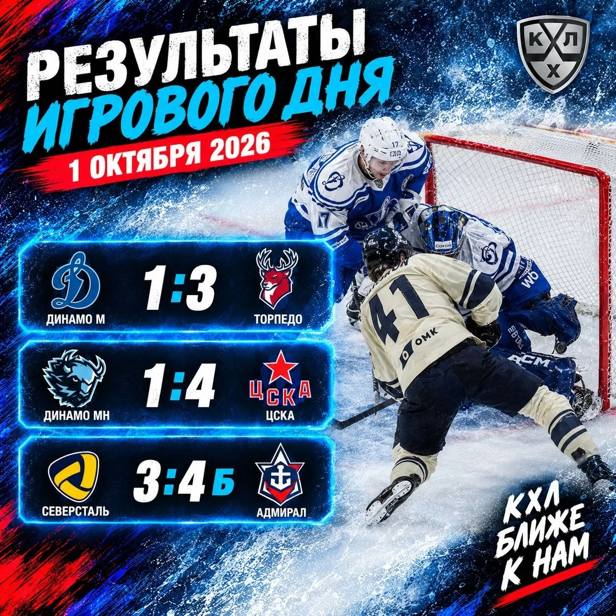 💬🏒 ДАЙДЖЕСТ РЕГУЛЯРКИ #26