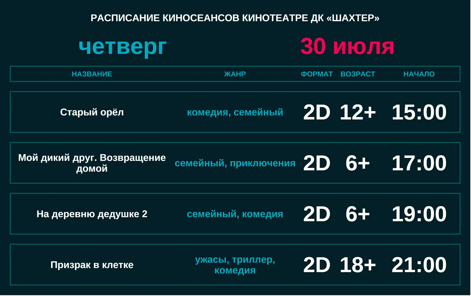 Медиа публикации