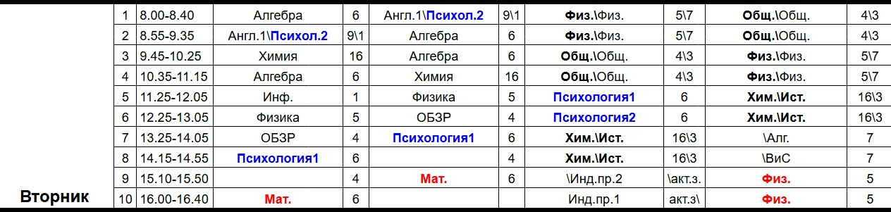 Расписание уроков на завтра (вторник):