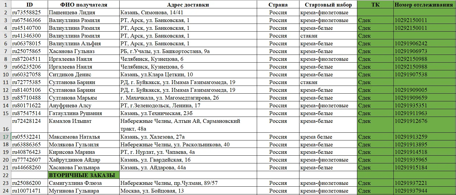 Уважаемые партнеры! ‼️‼️‼️
Просьба не затягивать получение стартовых наборов, т.к. срок хранения в С
