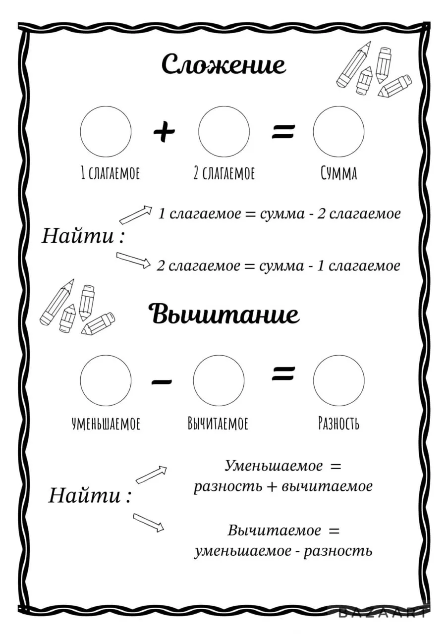 Памятки для начальной школы   Источник: vk.com/wall-180222132_34124  Присоединяйтесь к новому каналу
